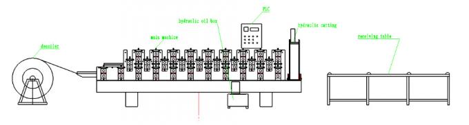 سه لایه روکش پانل رول تشکیل ماشین آلات / خط اکستروژن کاشی فلز